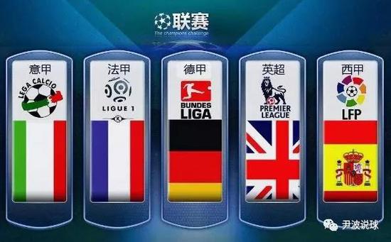 转会费支出
